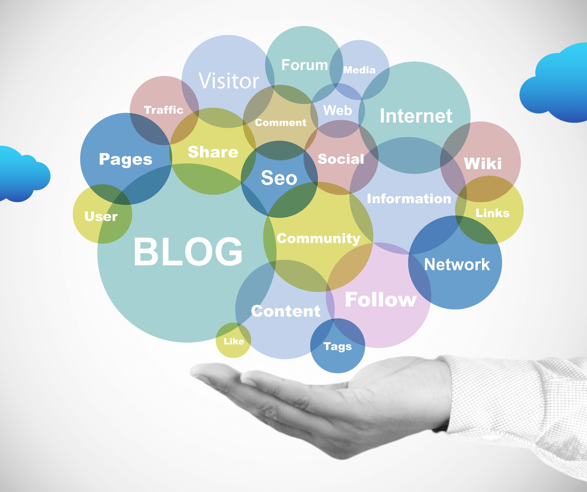 Blog Formation Communication Enjoy your com' Annick Bernard